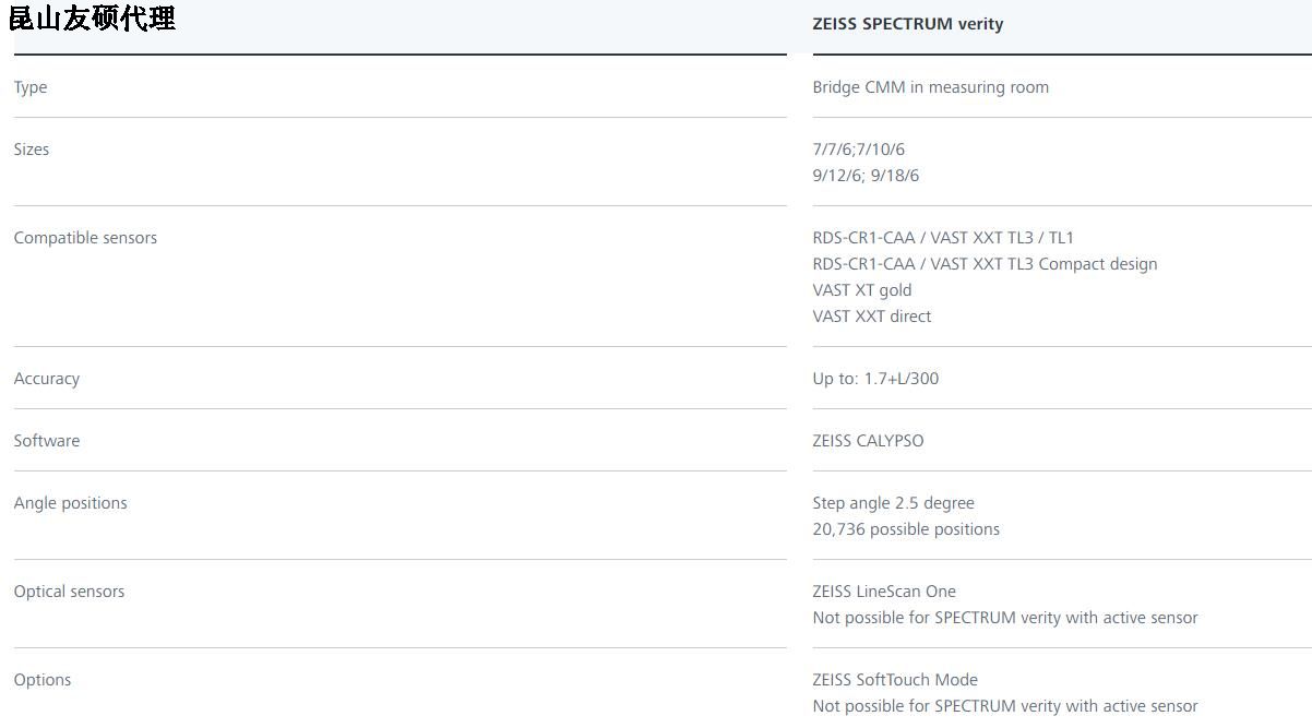 永州蔡司三坐标SPECTRUM verity