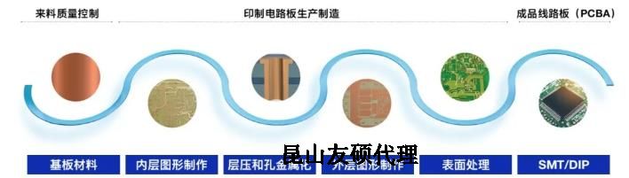 永州蔡司永州扫描电镜